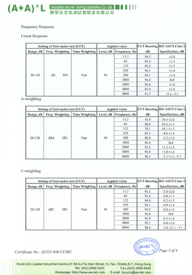 A table of data with numbers and symbols
AI-generated content may be incorrect.